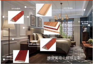 維度美宅全屋定制 品牌定位不是簡單的 樹立口號